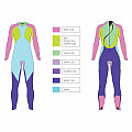 Női triatlon ruha Aqua Sphere RACER V3 LADY 5/4/1 mm - M